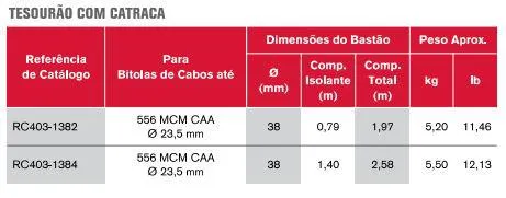 localhost/ritzspcomercial.com.br//_cdn/ajax